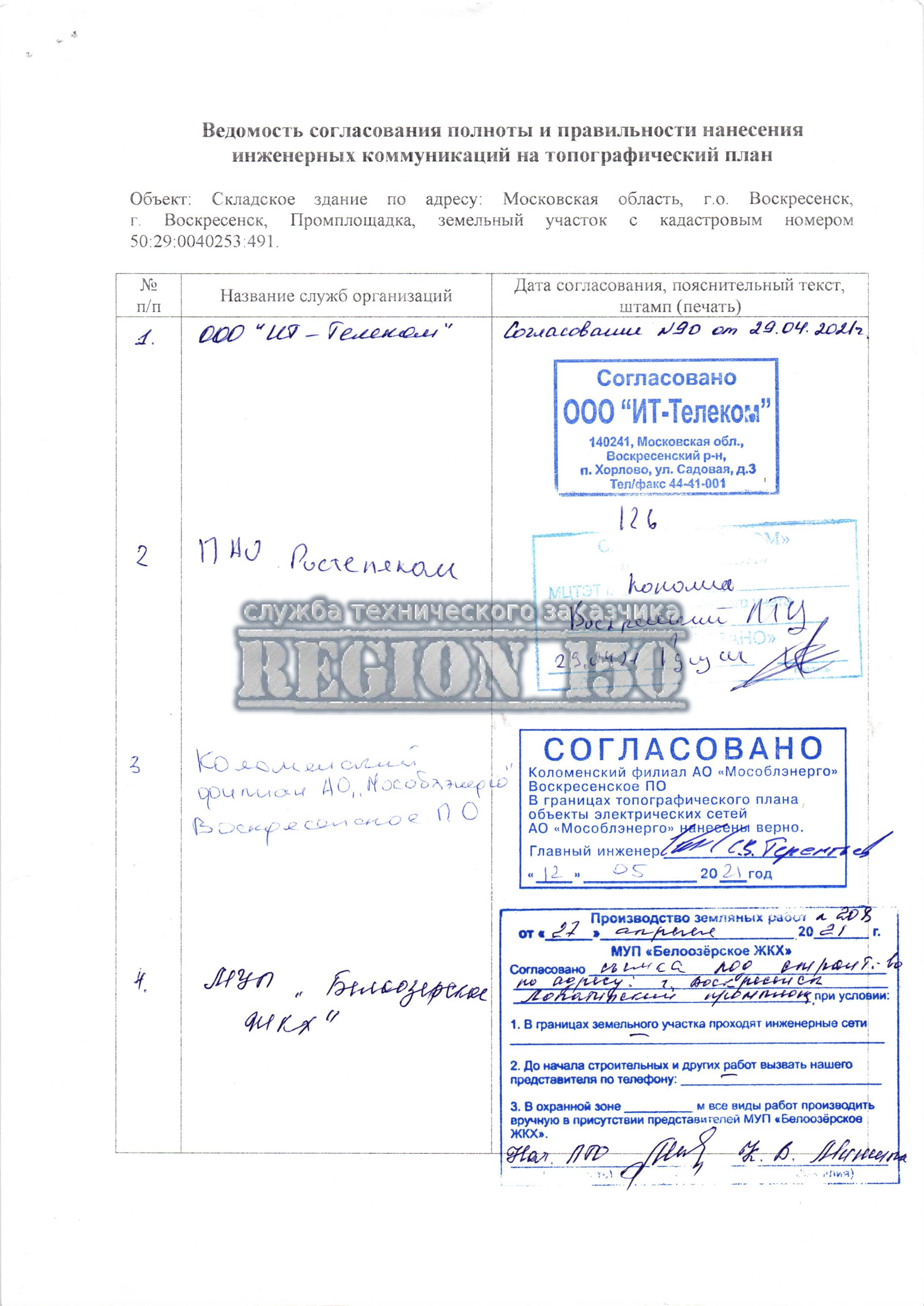 Лист согласований