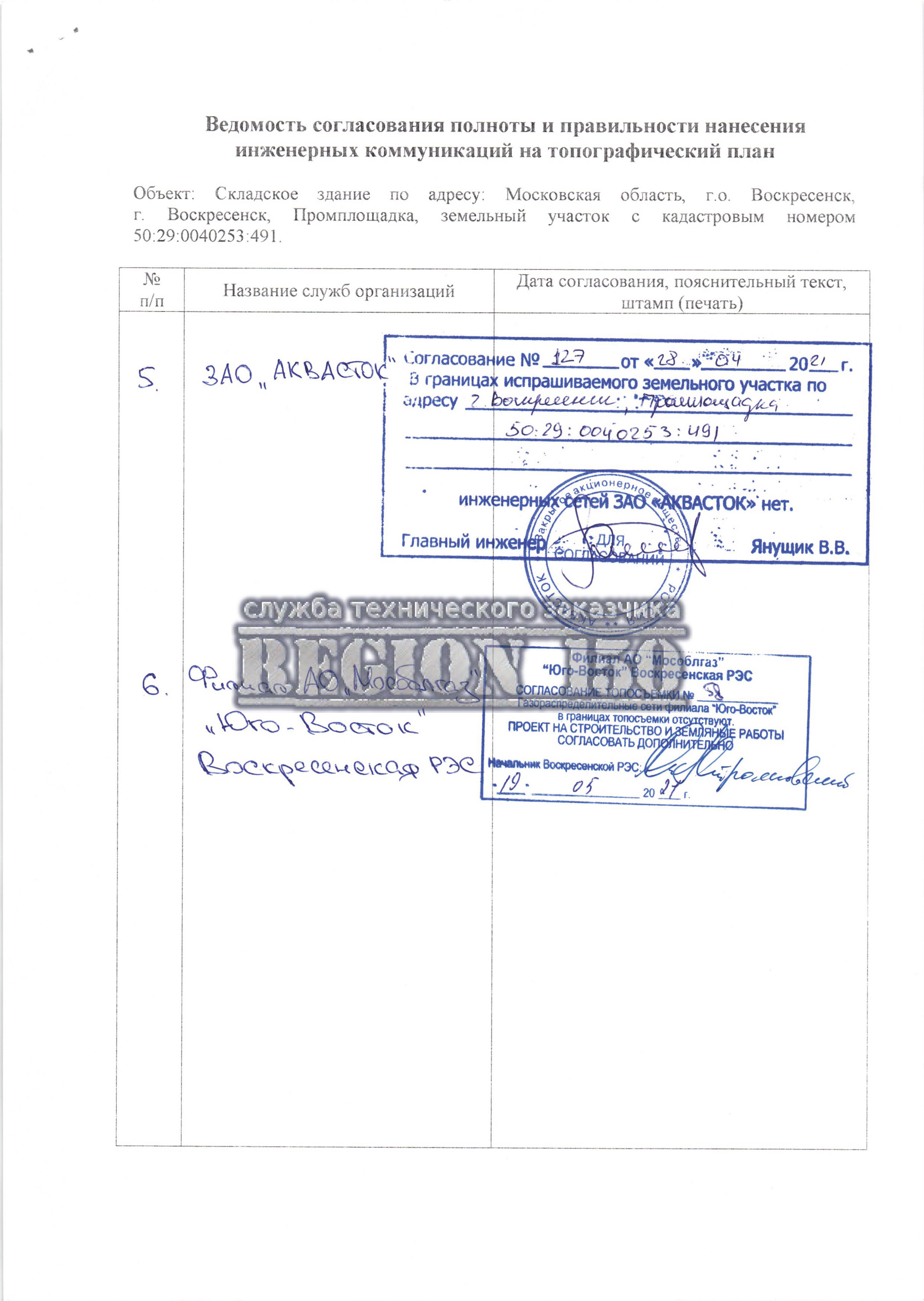 Согласование правильности нанесения коммуникаций на топосъёмке