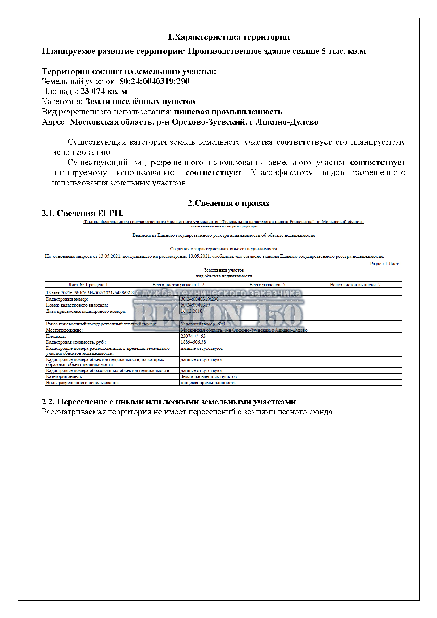 Характеристики территории.